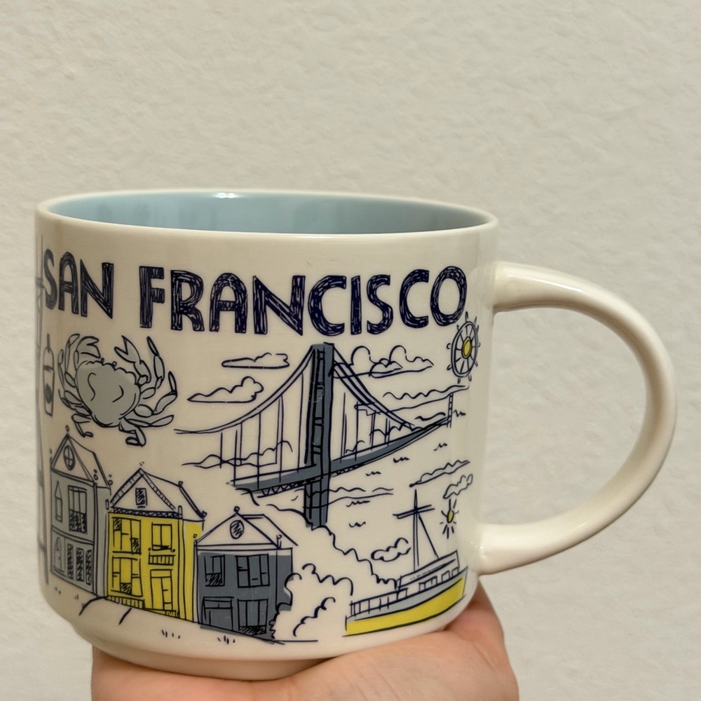 Starbucks Been There Series Coffee Mugs 14oz - Picture 4 of 5